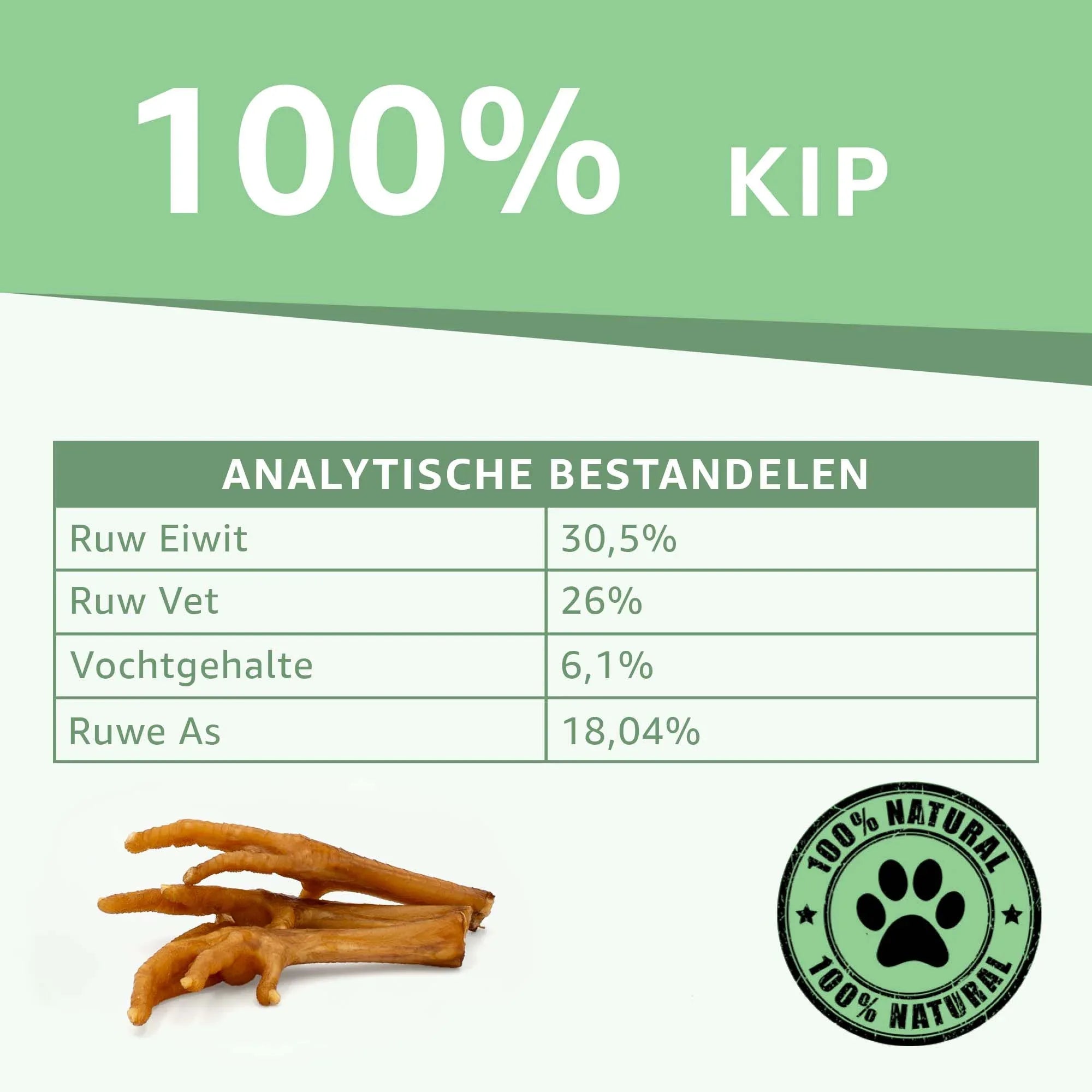 Kippenpoten - Woefwoefsnacks