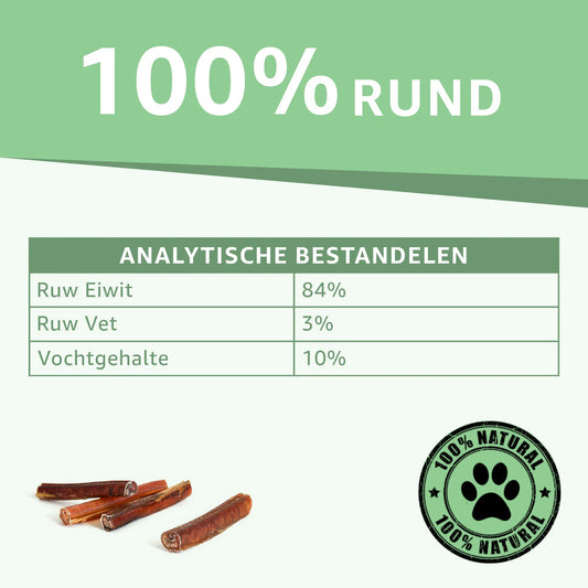 Bullepezen - Woefwoefsnacks