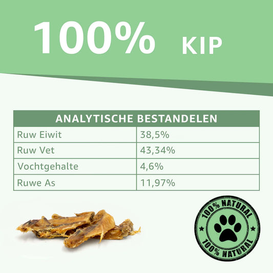 Kippenvleugels - Woefwoefsnacks