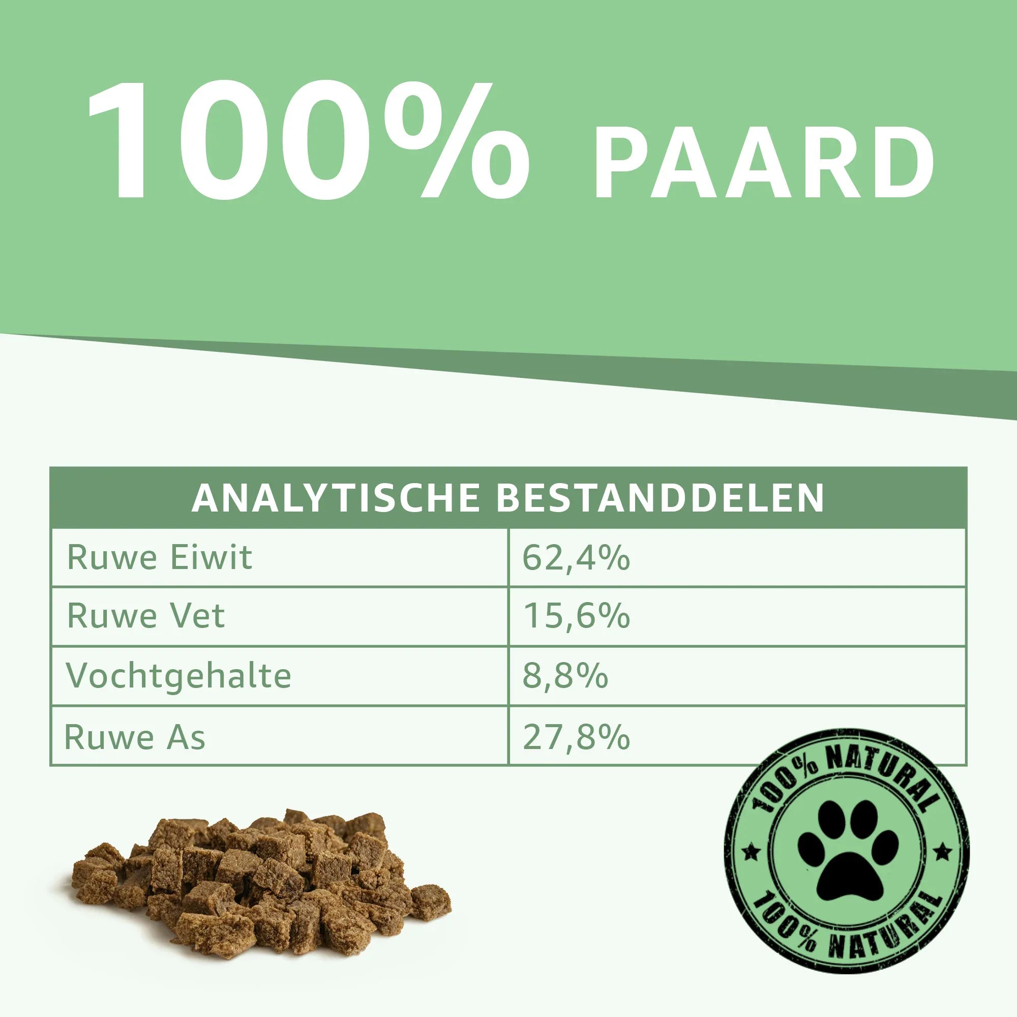 Paarden Trainers - Woefwoefsnacks
