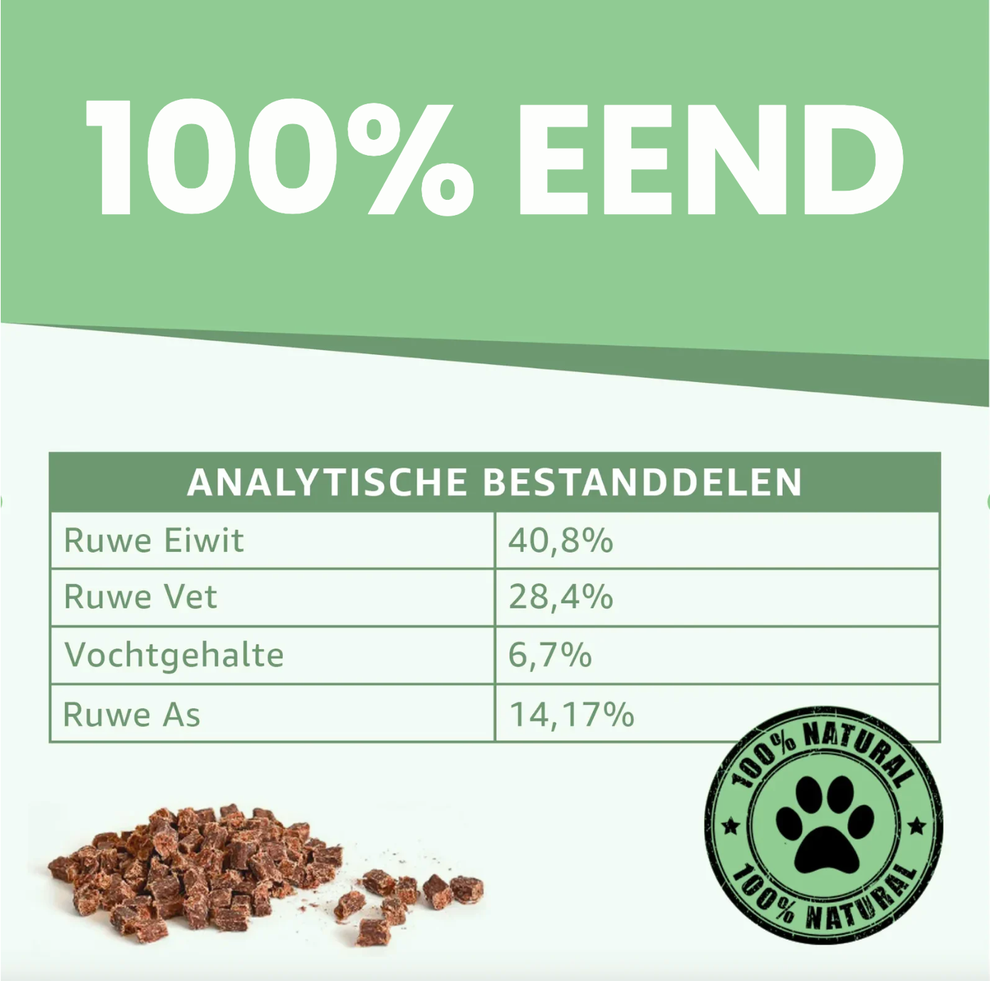 Puppy training snacks (duck)