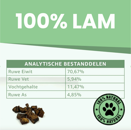 Lamb Lung Trainers