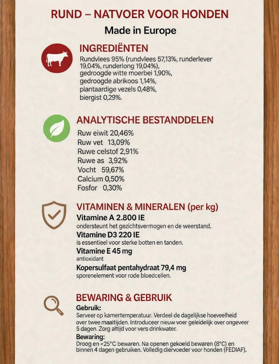 infographic voor nat hondenvoer rund. Made in Europe. De ingrediënten staan erin, de analytische bestanddelen, vitaminen en mineralen, bewaring en het gebruik.