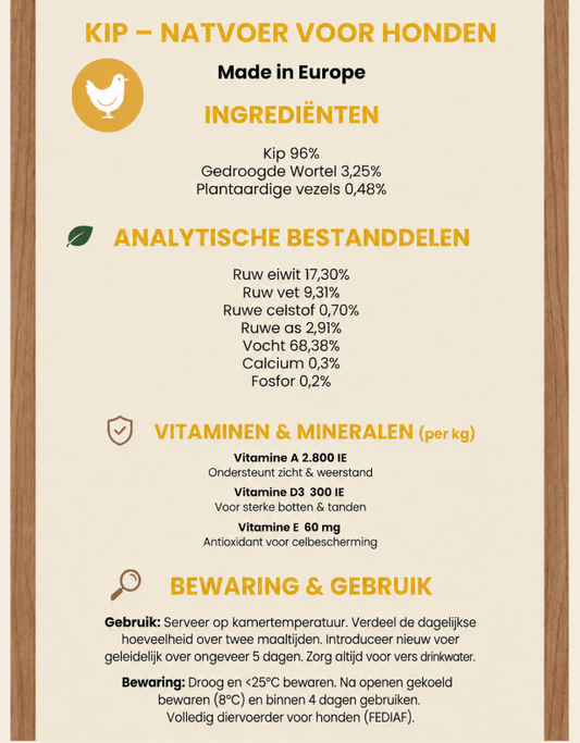 ingrediënten, analytische bestanddelen, vitaminen, mineralen, bewaring en gebruik.

