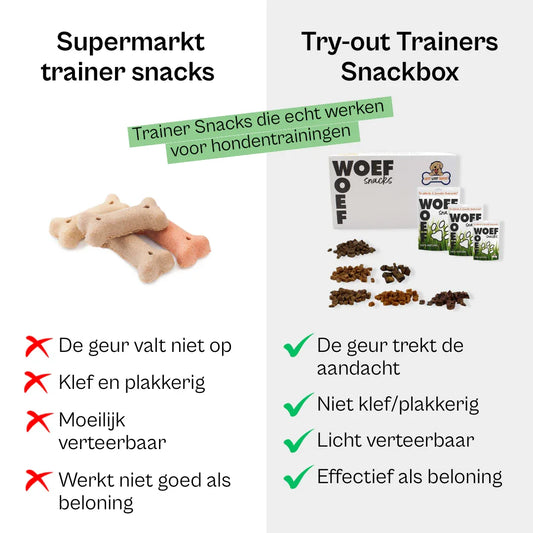 Try-Out Trainers Snackbox - Woefwoefsnacks