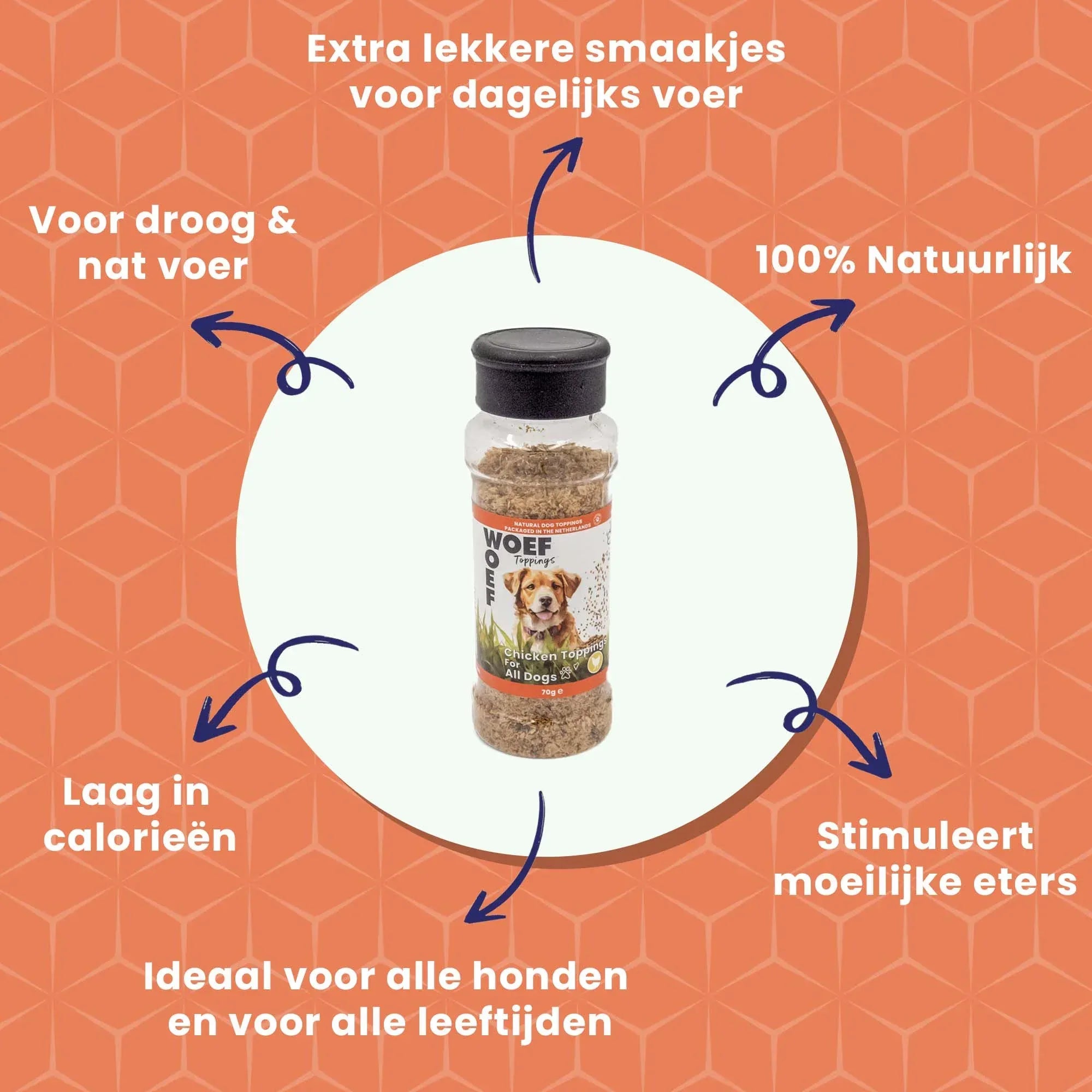 Hondenvoer Toppings - Combi Pack - Woefwoefsnacks