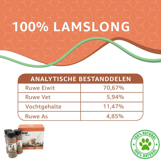 Hondenvoer Toppings - Combi Pack - Woefwoefsnacks