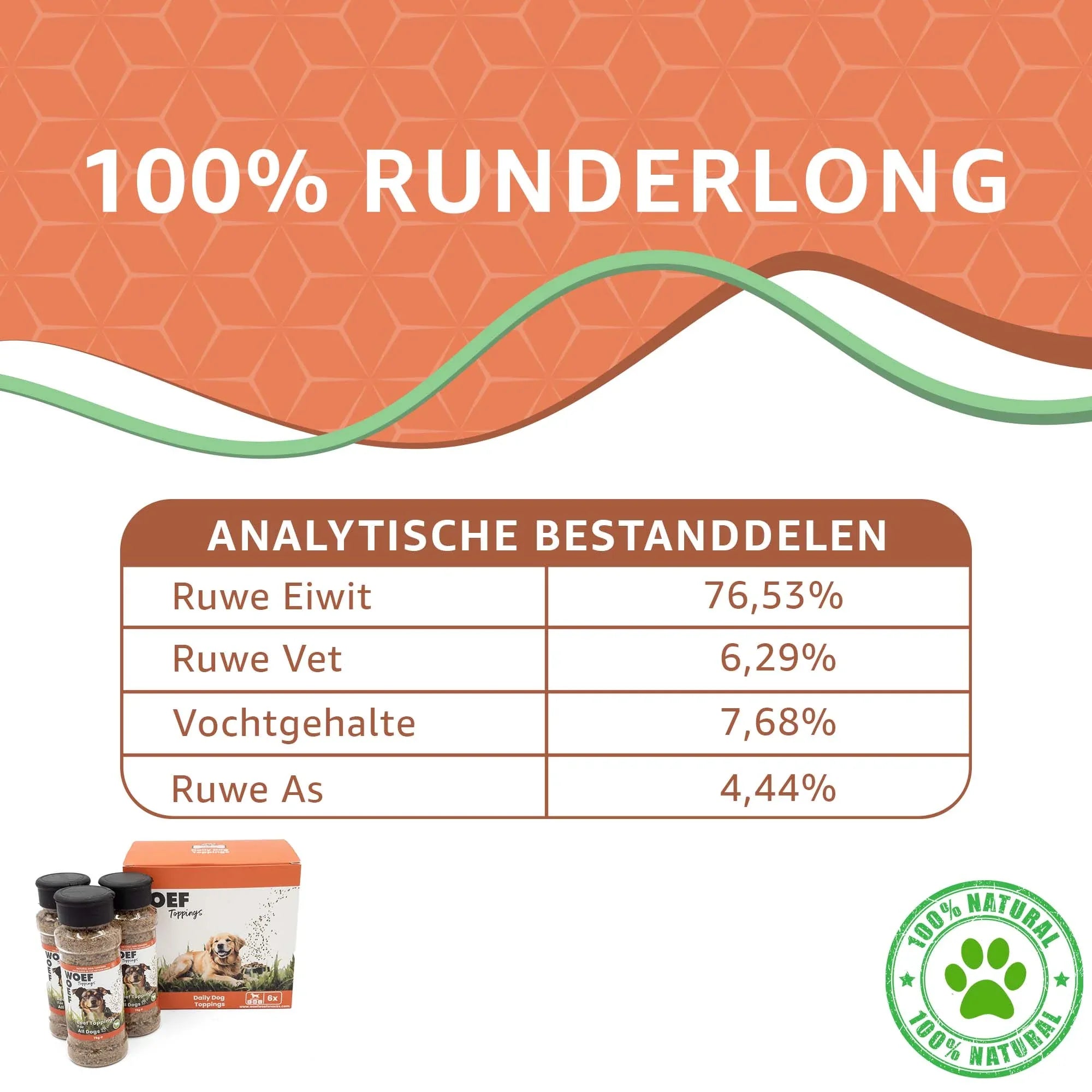 Hondenvoer Toppings - Combi Pack - Woefwoefsnacks