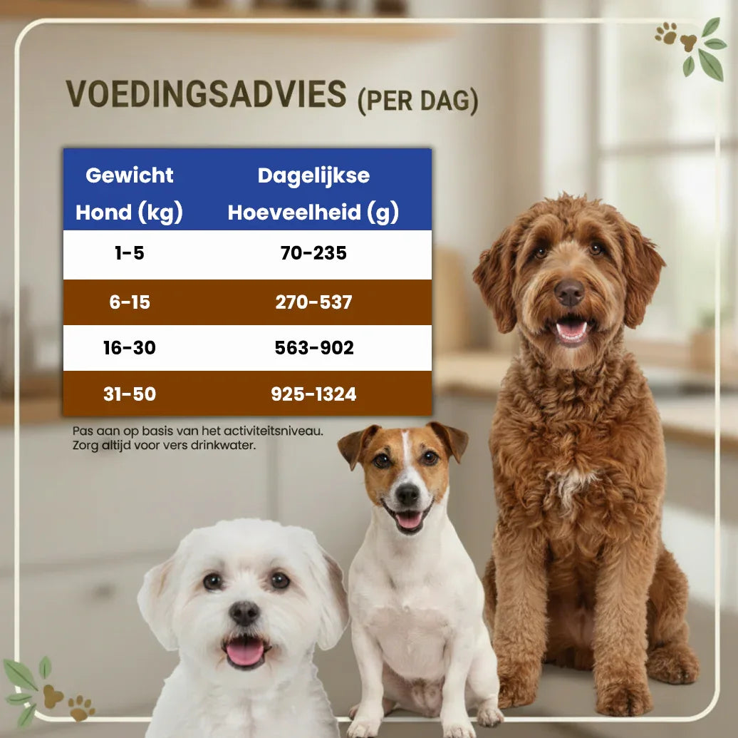 Nat Hondenvoer met Hert 95% – Monoproteïne & Graanvrij - Woefwoefsnacks