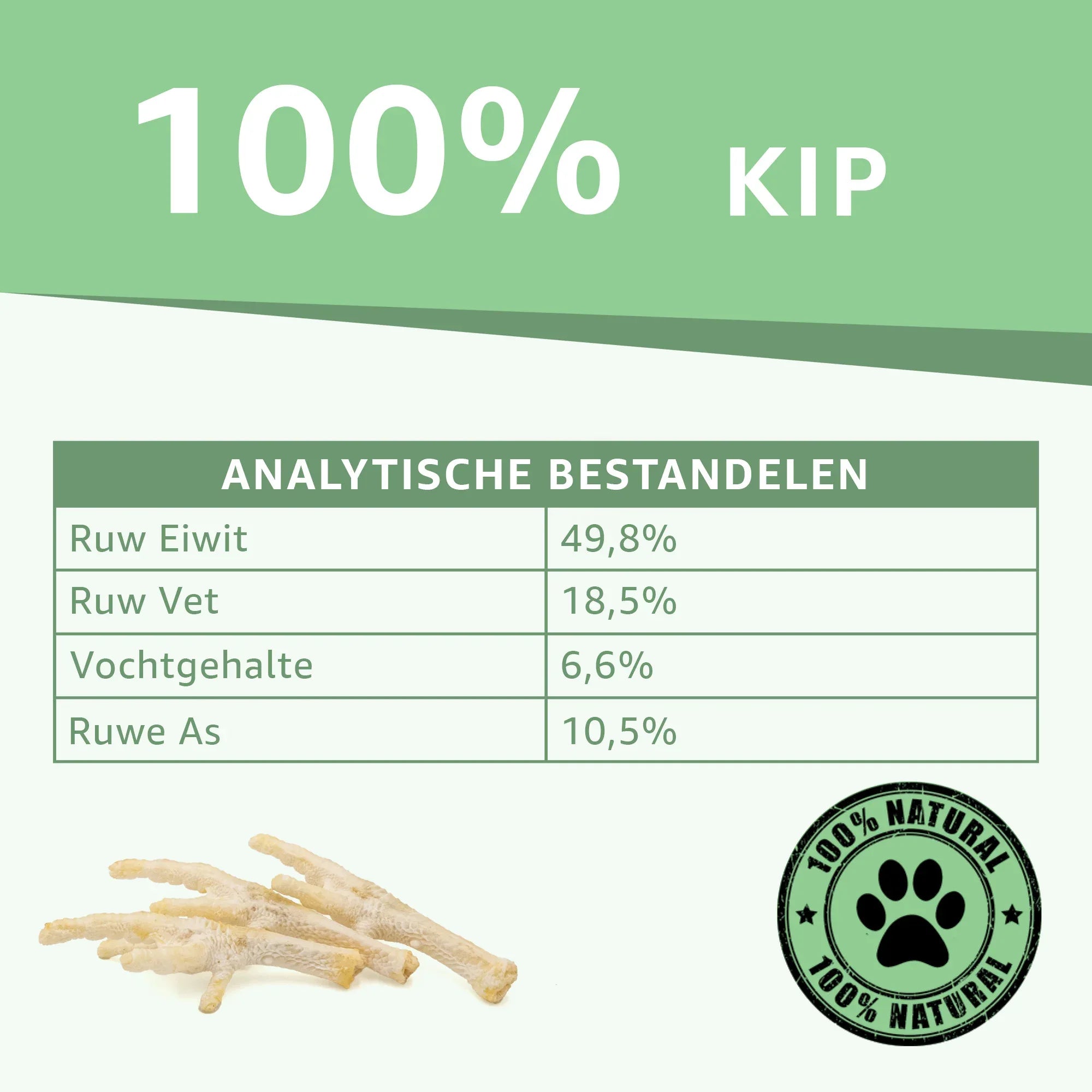 Kippenpoten Wit - Woefwoefsnacks