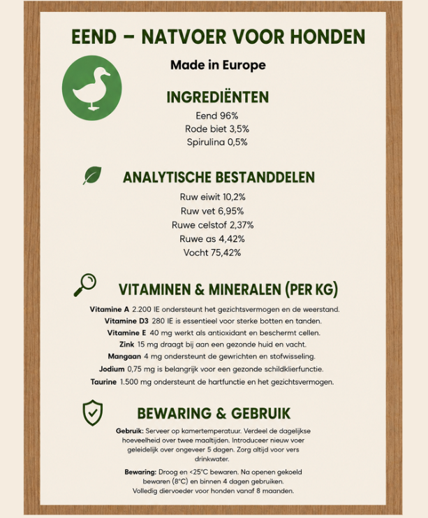 ingrediënten, analytische bestanddelen, vitaminen, mineralen, bewaring en gebruik.