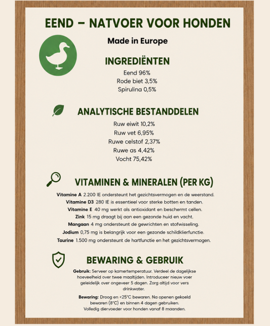 ingrediënten, analytische bestanddelen, vitaminen, mineralen, bewaring en gebruik.